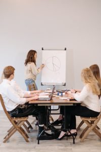A woman presenting a pie chart on a whiteboard during a business meeting, with four colleagues sitting at a table, engaged in the discussion. The setting features a modern office environment, with laptops and notebooks on the table. A woman presenting a pie chart on a whiteboard during a business meeting, with four colleagues sitting at a table, engaged in the discussion. The setting features a modern office environment, with laptops and notebooks on the table.