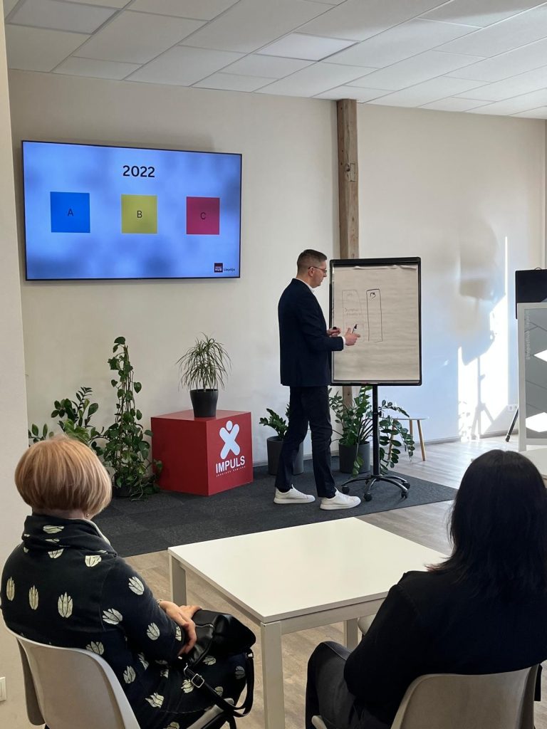 A speaker presents a workshop in a modern conference room, with a large screen displaying the year 2022 and colored boxes labeled A, B, and C. Attendees are seated at a table, engaged in the presentation, while a flip chart is positioned nearby. The setting features greenery and a professional atmosphere, highlighting a corporate training event.